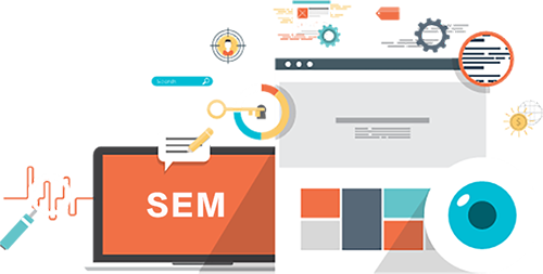 carman SEM online promotion analysis, marketing promotion plan, etc.